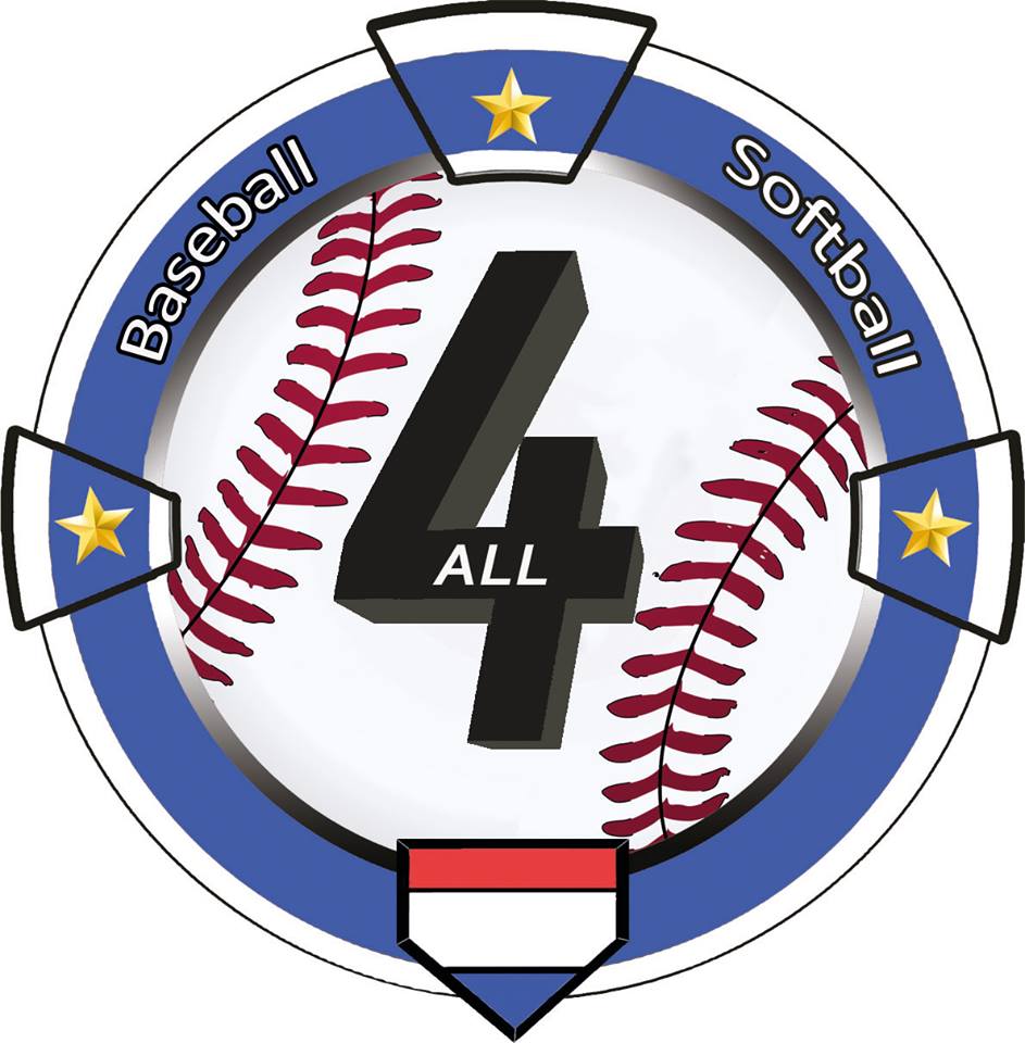 Pitcher & catcher trainingen